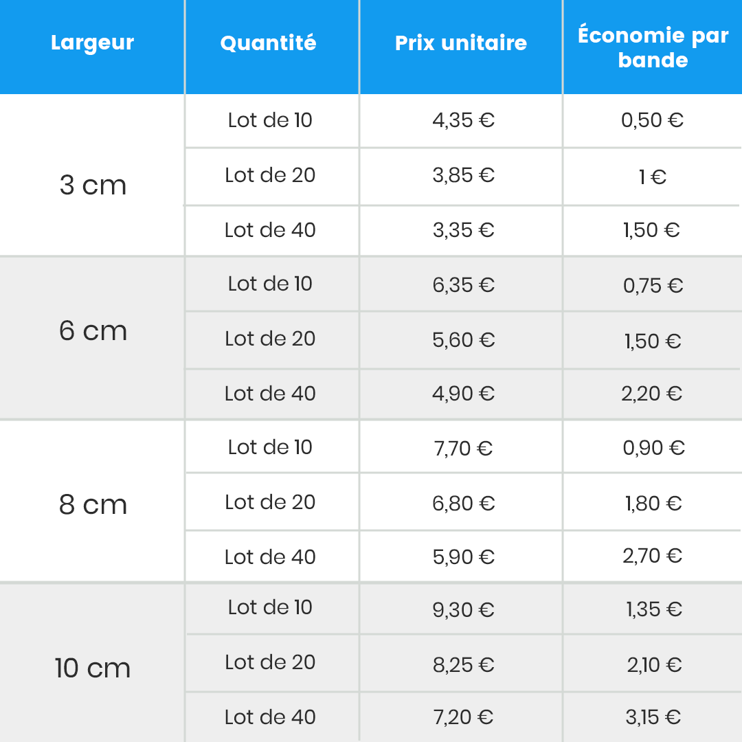 tarif dégressif Tensoplast Club