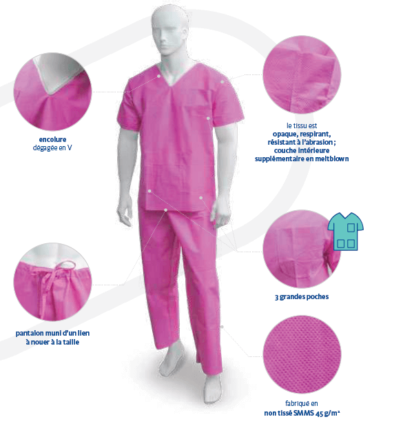 Pyjama soignants usage unique non tissé - mercator
